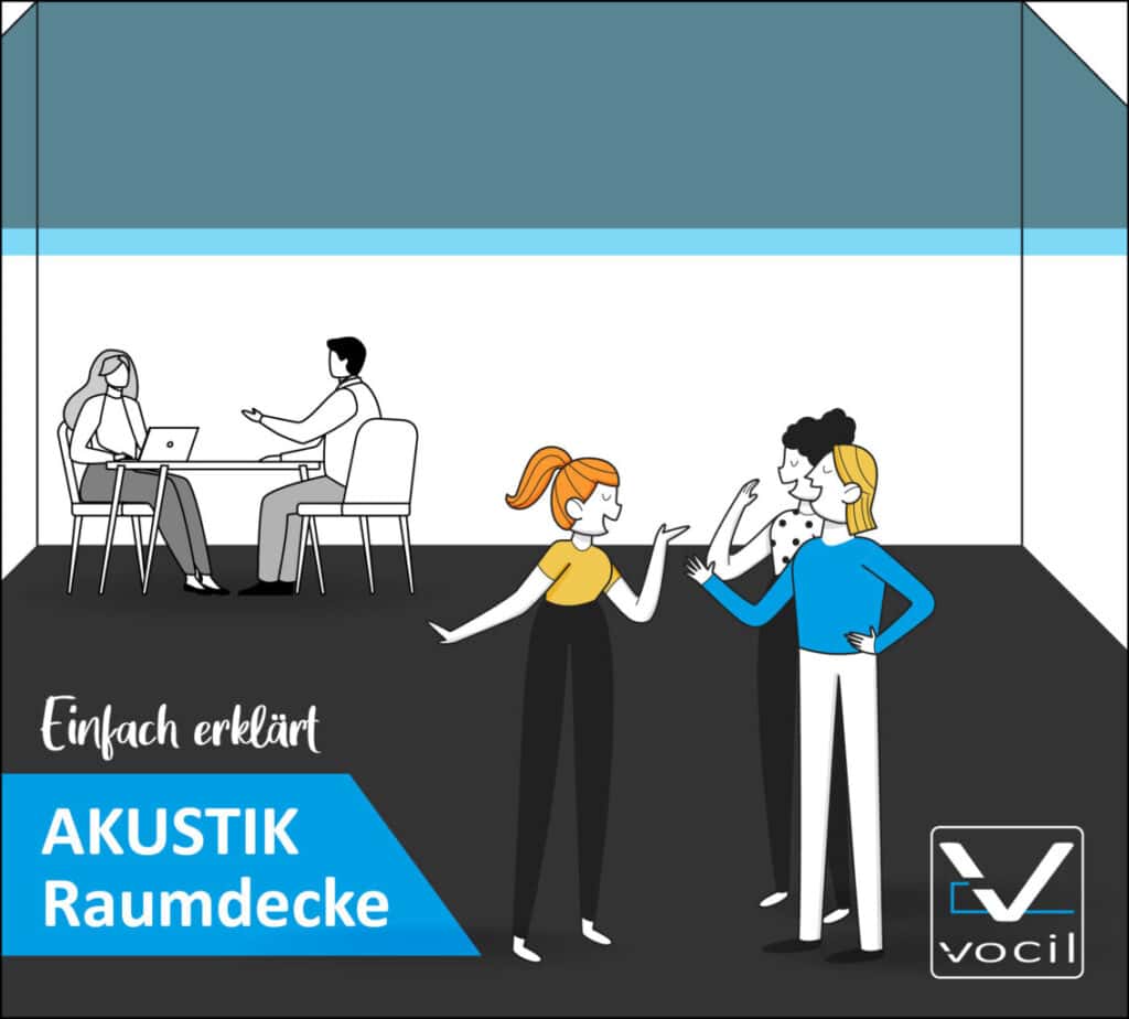 Einfach erklaert Akkustikdecke