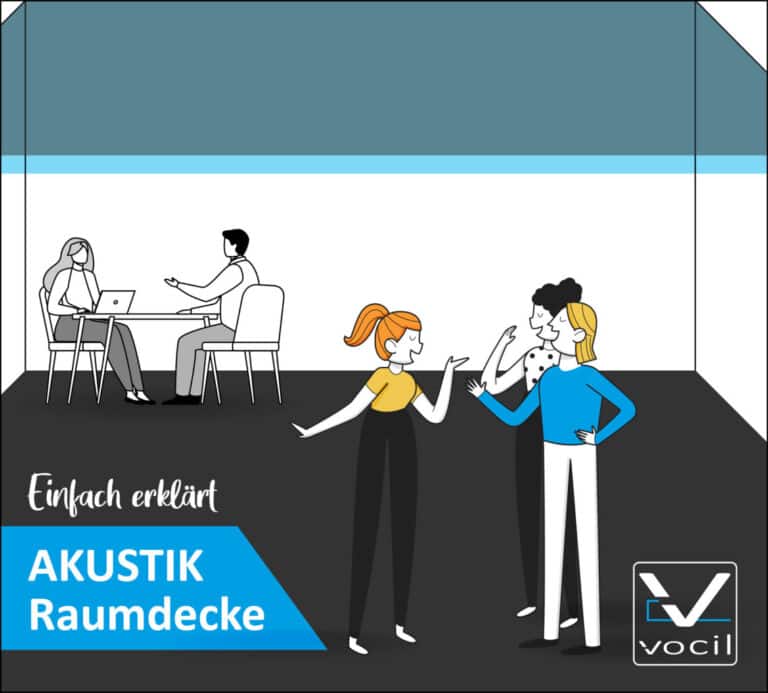 Einfach erklaert Akkustikdecke